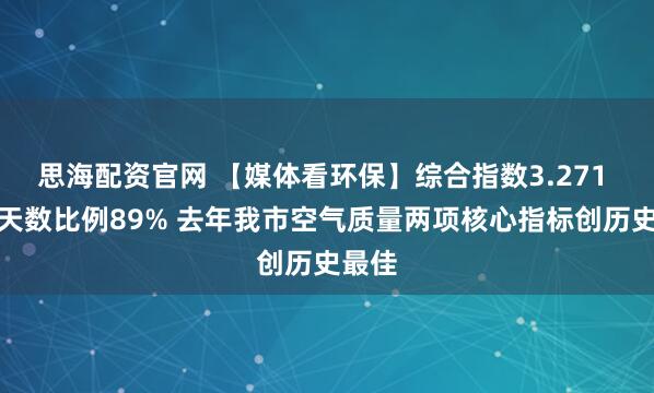 思海配资官网 【媒体看环保】综合指数3.271 优良天数比例89% 去年我市空气质量两项核心指标创历史最佳